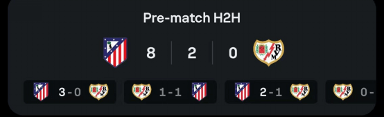 西甲：马德里竞技vs巴列卡诺