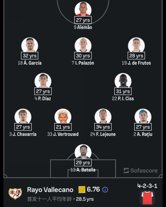 西甲：马德里竞技vs巴列卡诺